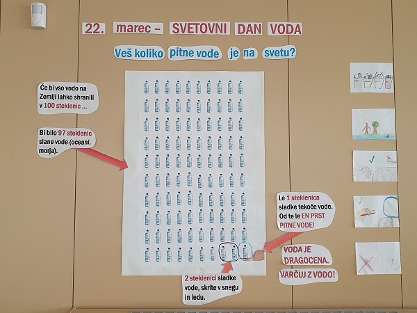 22 marec – Svetovni dan voda