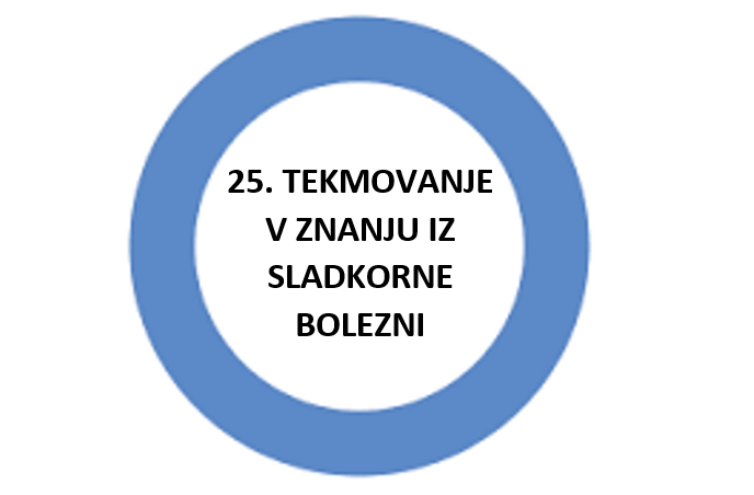 25. tekmovanje v znanju iz sladkorne bolezni